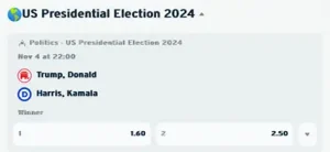 U.S presidential election odds